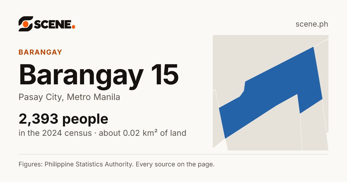 Barangay 15, Pasay City, barangay: 2,393 people in the 2024 census