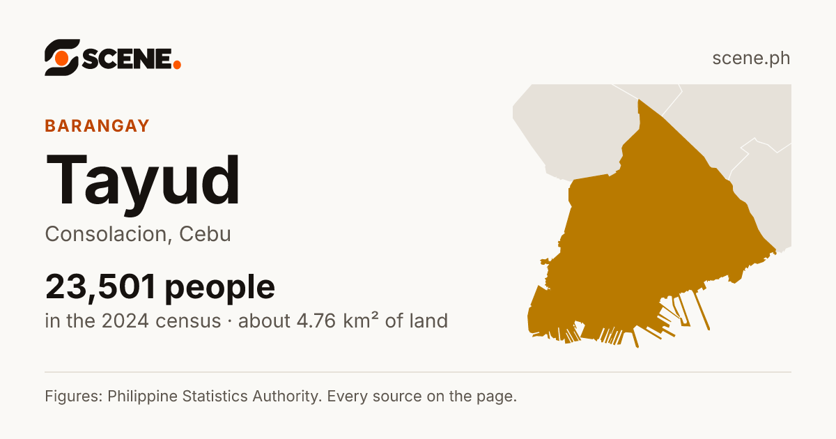 Tayud, Consolacion, barangay: 23,501 people in the 2024 census
