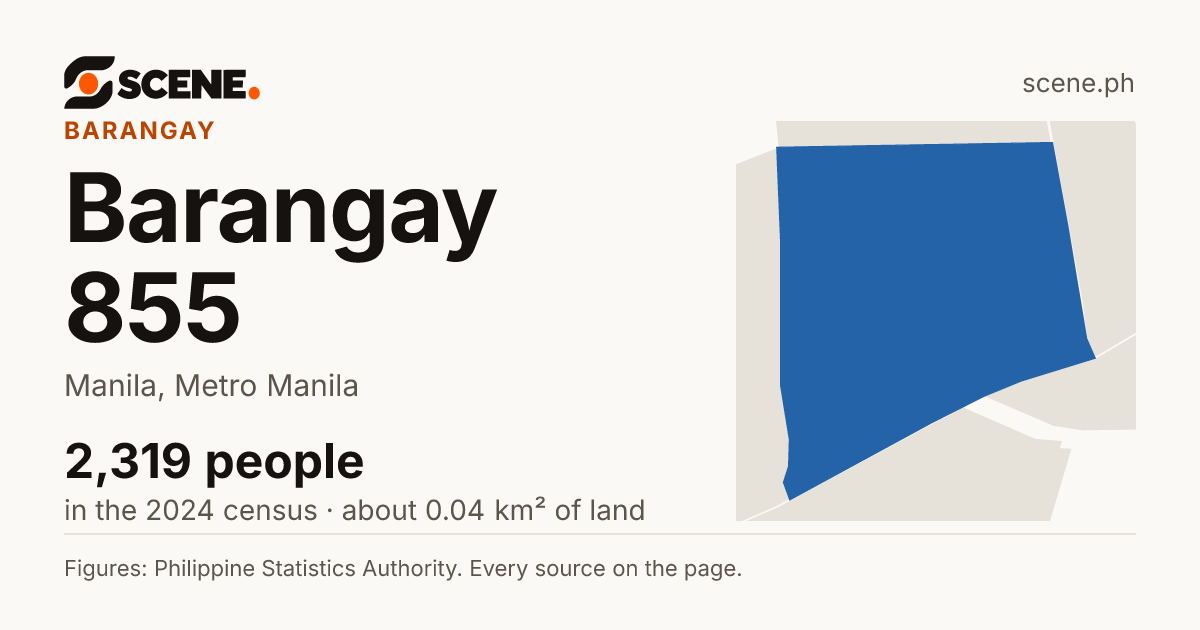 Barangay 855, Manila, barangay: 2,319 people in the 2024 census