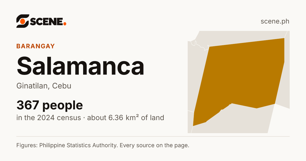 Salamanca, Ginatilan, barangay: 367 people in the 2024 census
