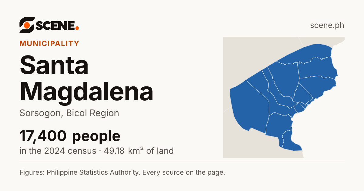 Santa Magdalena, Sorsogon, municipality: 17,400 people in the 2024 census