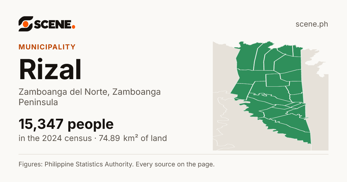 Rizal, Zamboanga del Norte, municipality: 15,347 people in the 2024 census