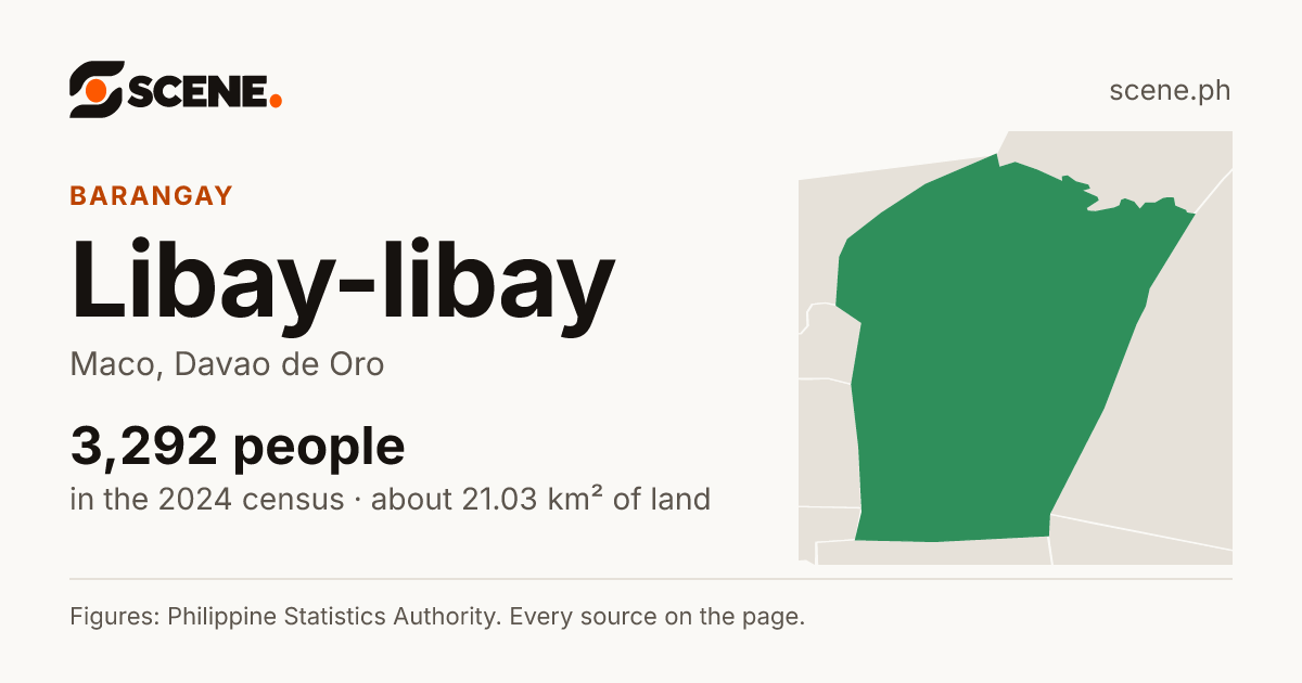 Libay-libay, Maco, barangay: 3,292 people in the 2024 census