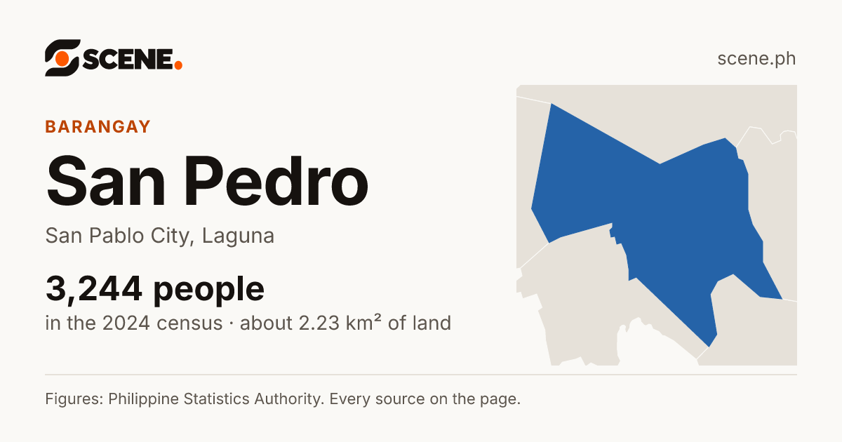 San Pedro, San Pablo City, barangay: 3,244 people in the 2024 census