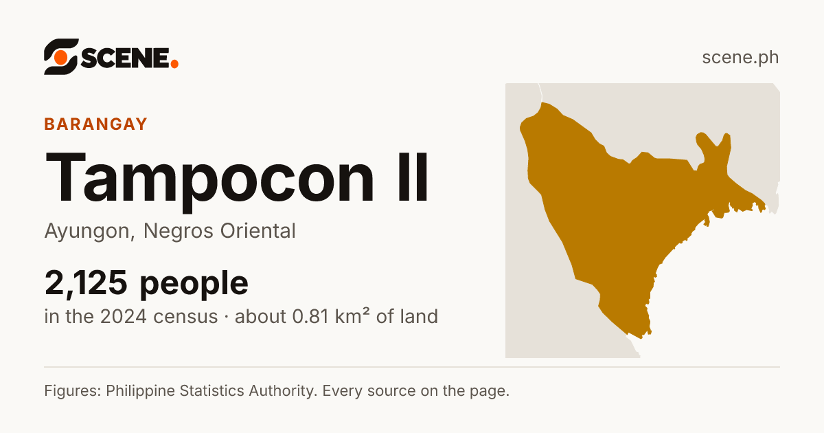 Tampocon II, Ayungon, barangay: 2,125 people in the 2024 census