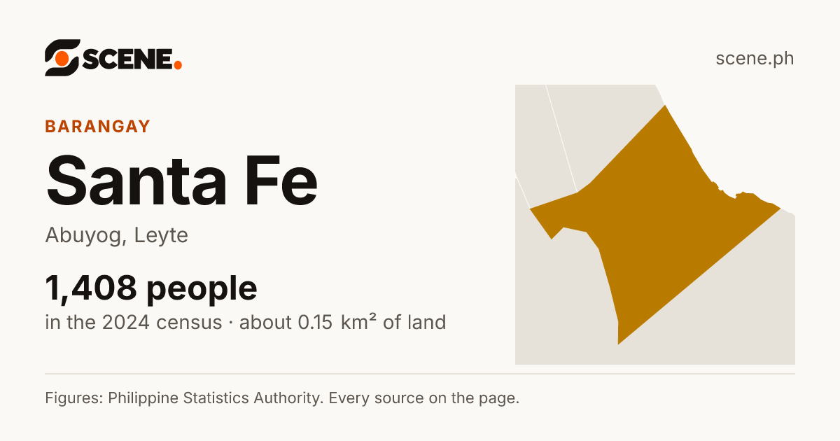 Santa Fe, Abuyog, barangay: 1,408 people in the 2024 census