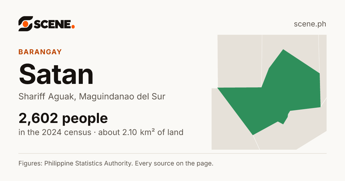 Satan, Shariff Aguak, barangay: 2,602 people in the 2024 census