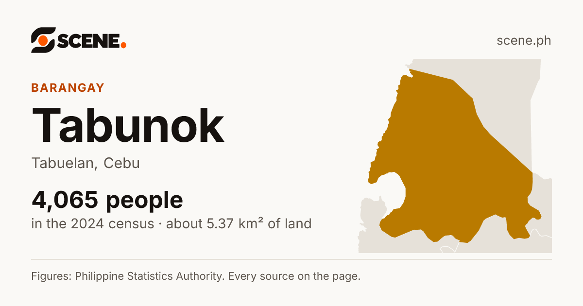 Tabunok, Tabuelan, barangay: 4,065 people in the 2024 census