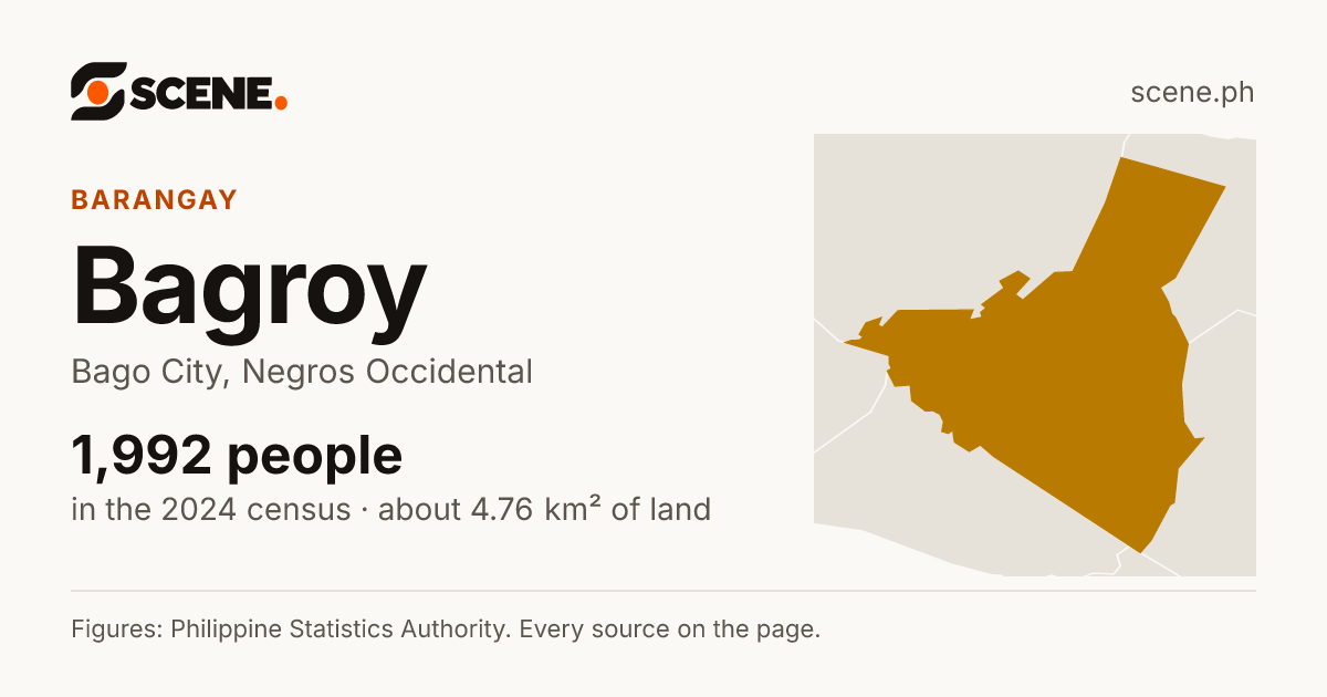 Bagroy, Bago City, barangay: 1,992 people in the 2024 census