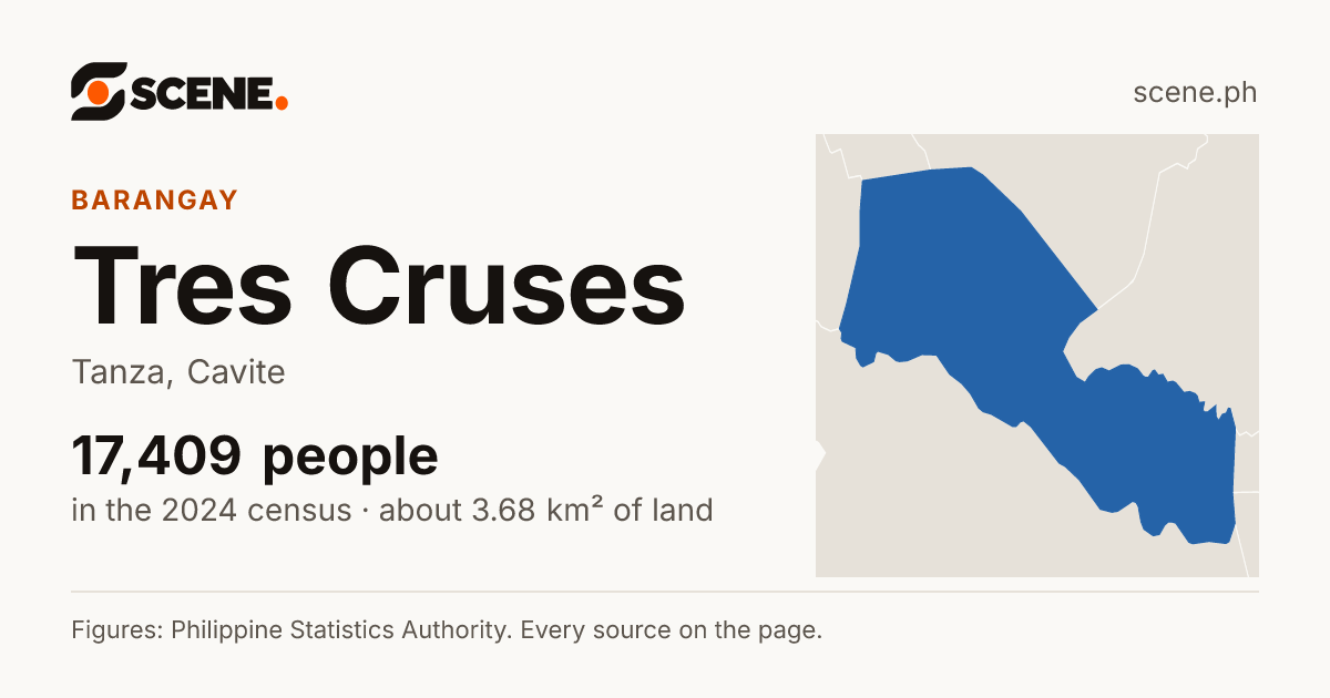 Tres Cruses, Tanza, barangay: 17,409 people in the 2024 census