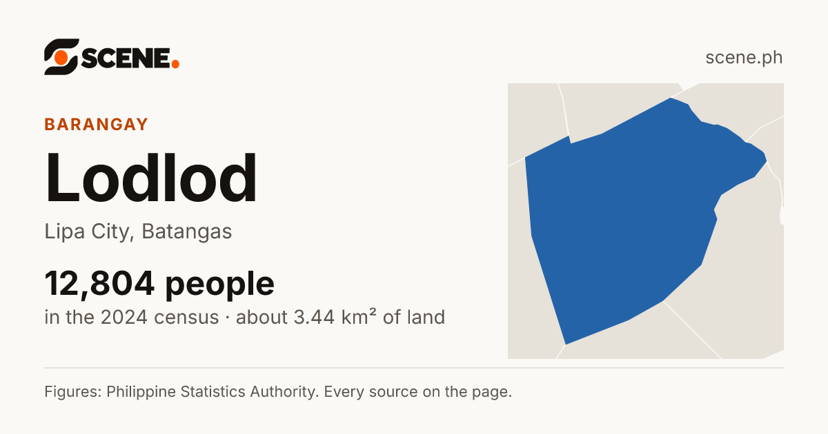 Lodlod, Lipa City, barangay: 12,804 people in the 2024 census