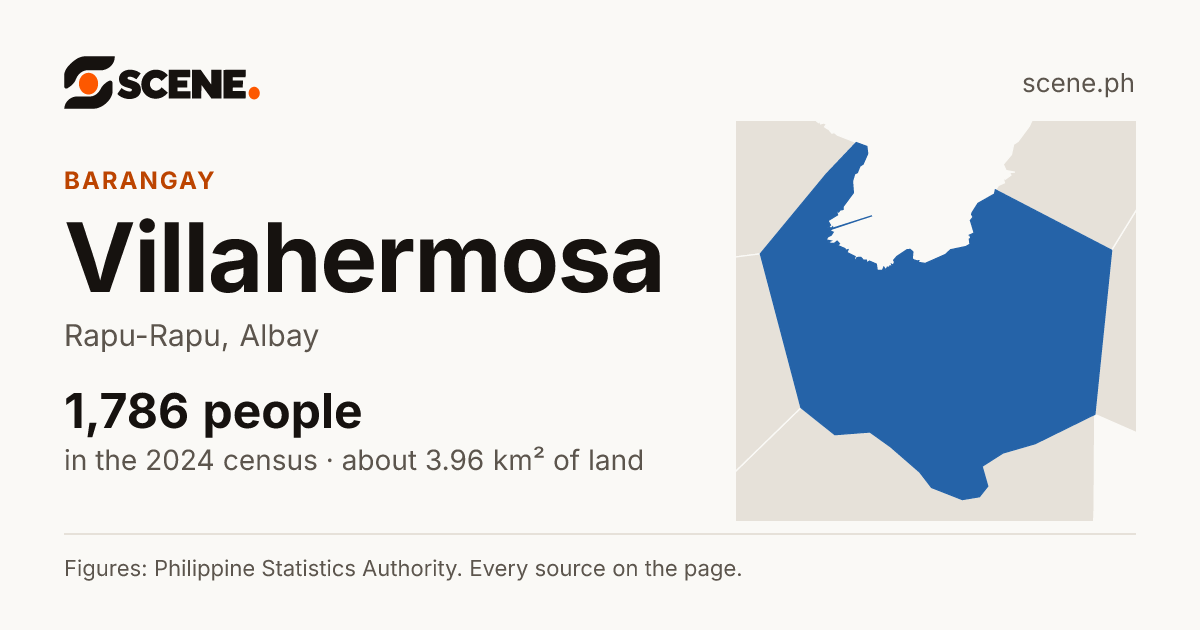 Villahermosa, Rapu-Rapu, barangay: 1,786 people in the 2024 census