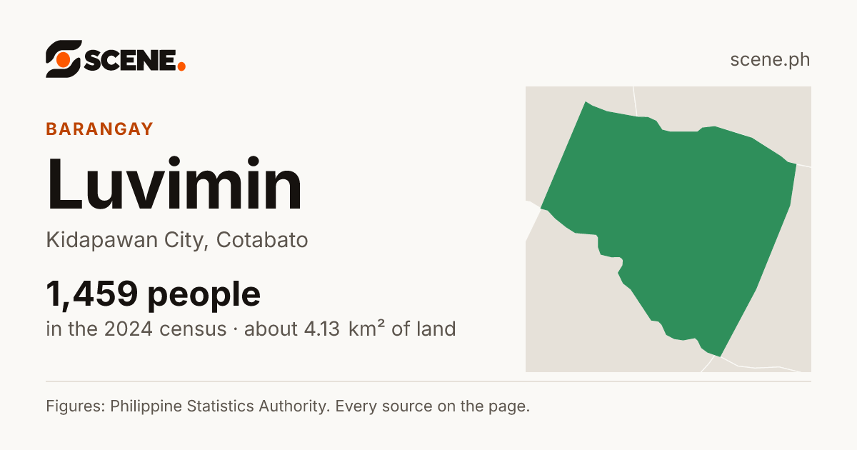 Luvimin, Kidapawan City, barangay: 1,459 people in the 2024 census