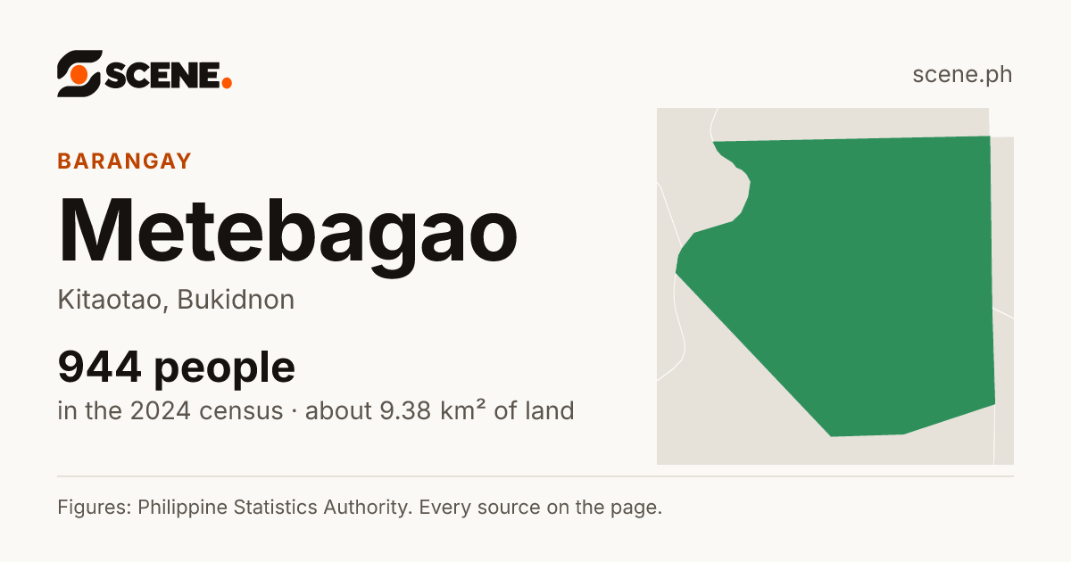 Metebagao, Kitaotao, barangay: 944 people in the 2024 census