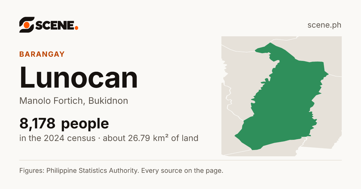 Lunocan, Manolo Fortich, barangay: 8,178 people in the 2024 census