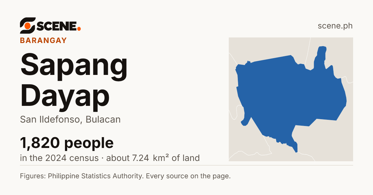 Sapang Dayap, San Ildefonso, barangay: 1,820 people in the 2024 census