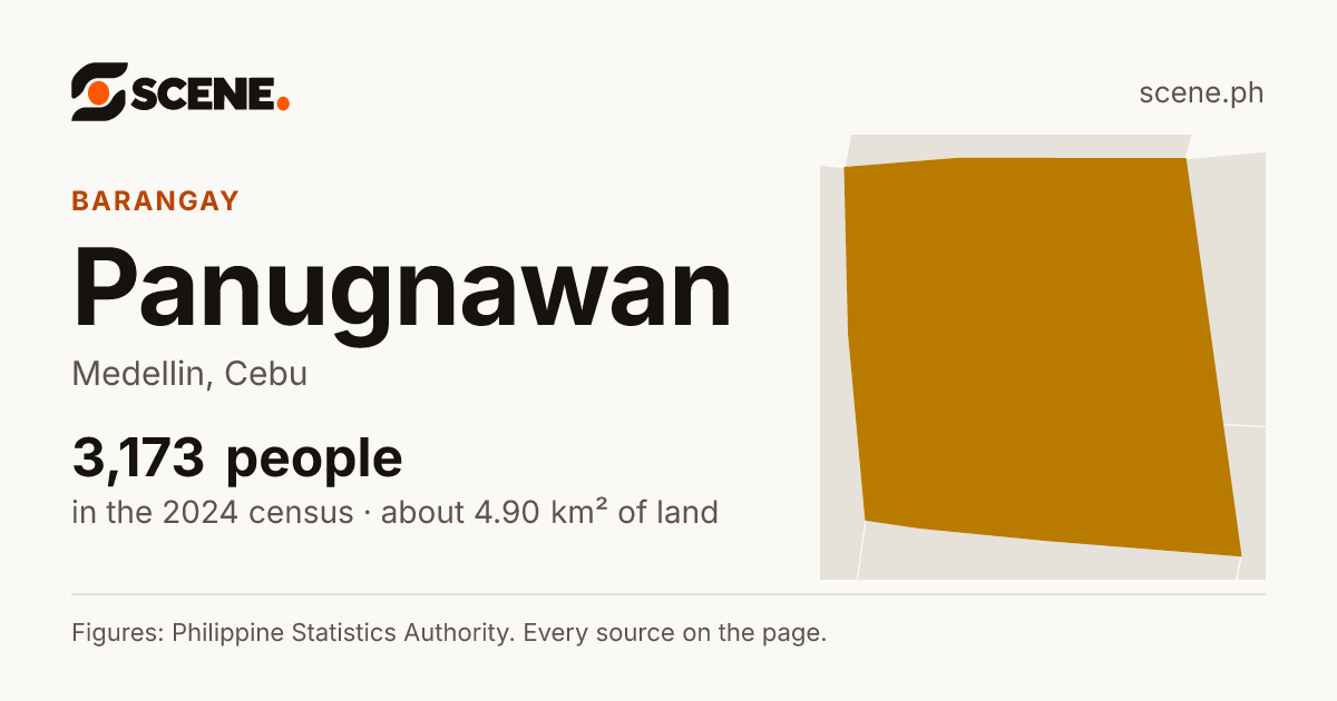 Panugnawan, Medellin, barangay: 3,173 people in the 2024 census
