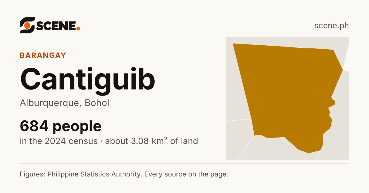 Cantiguib, Alburquerque, barangay: 684 people in the 2024 census