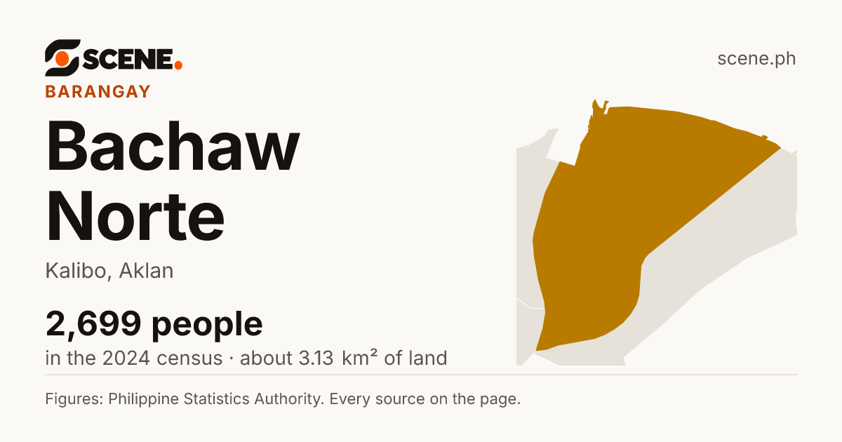 Bachaw Norte, Kalibo, barangay: 2,699 people in the 2024 census