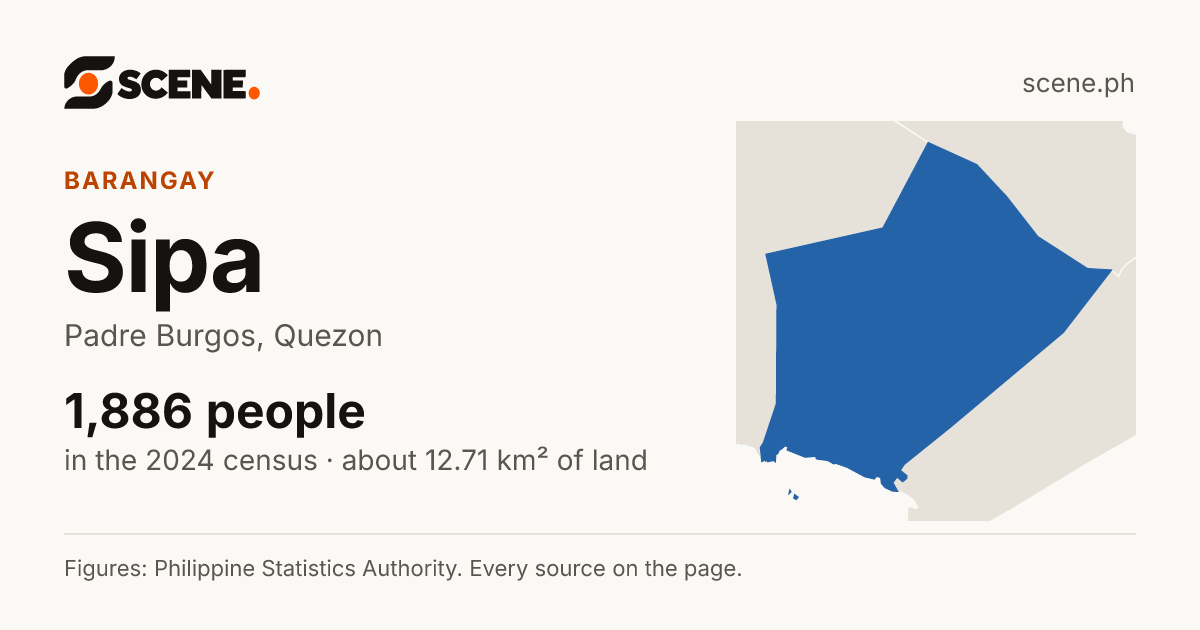 Sipa, Padre Burgos, barangay: 1,886 people in the 2024 census