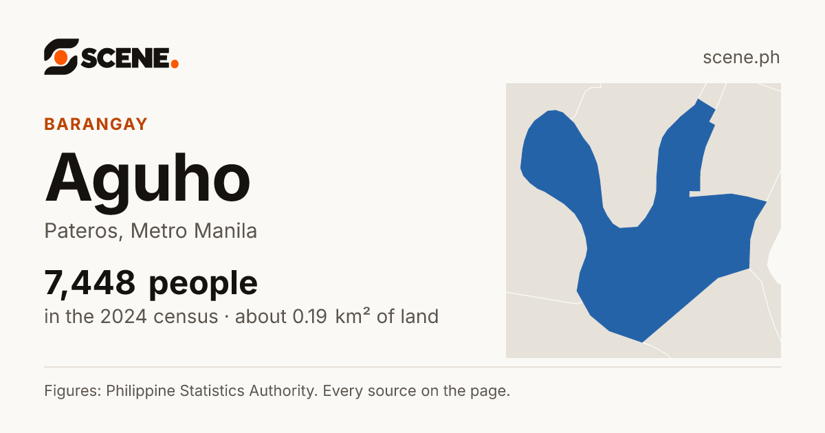 Aguho, Pateros, barangay: 7,448 people in the 2024 census