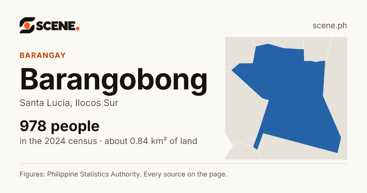 Barangobong, Santa Lucia, barangay: 978 people in the 2024 census