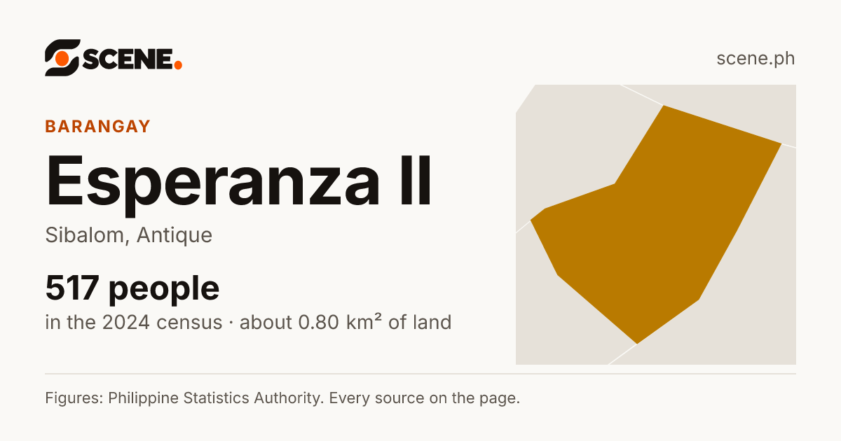 Esperanza II, Sibalom, barangay: 517 people in the 2024 census