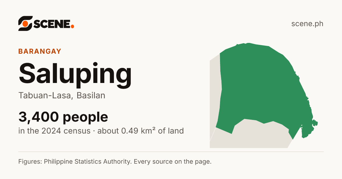 Saluping, Tabuan-Lasa, barangay: 3,400 people in the 2024 census