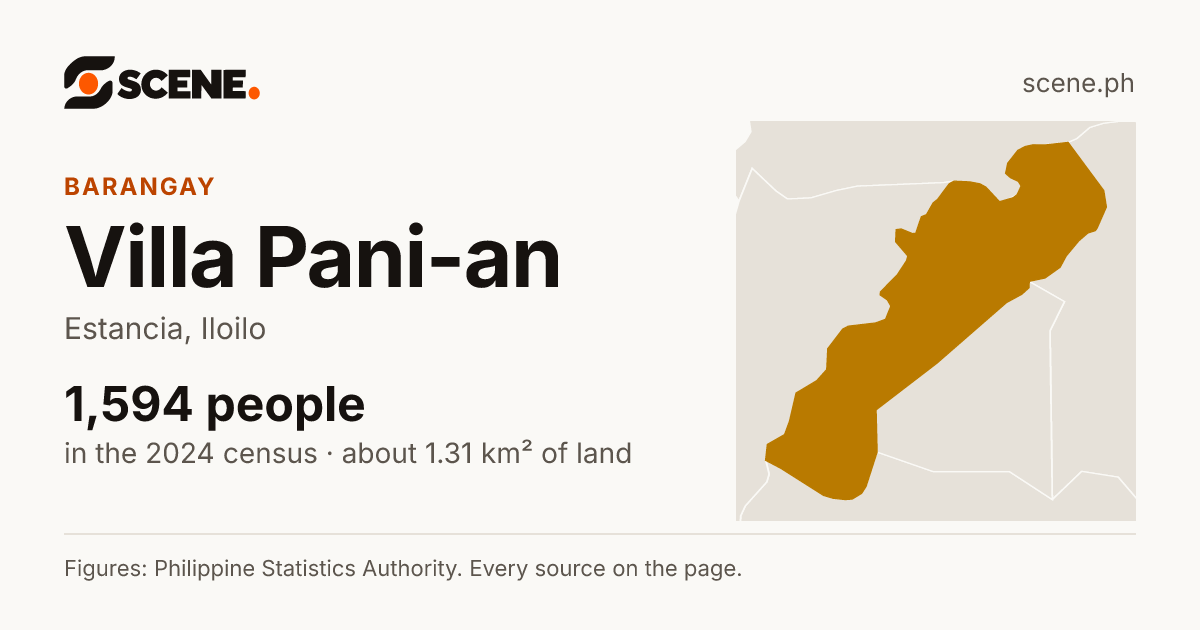 Villa Pani-an, Estancia, barangay: 1,594 people in the 2024 census