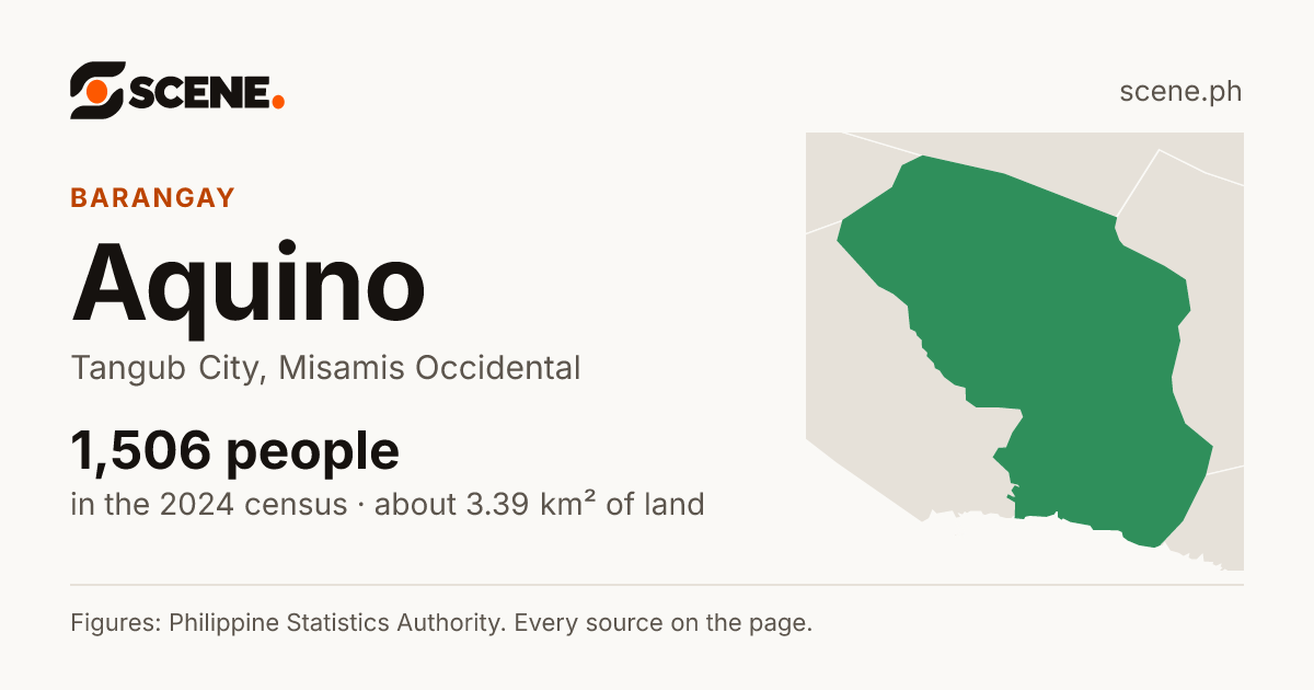 Aquino, Tangub City, barangay: 1,506 people in the 2024 census