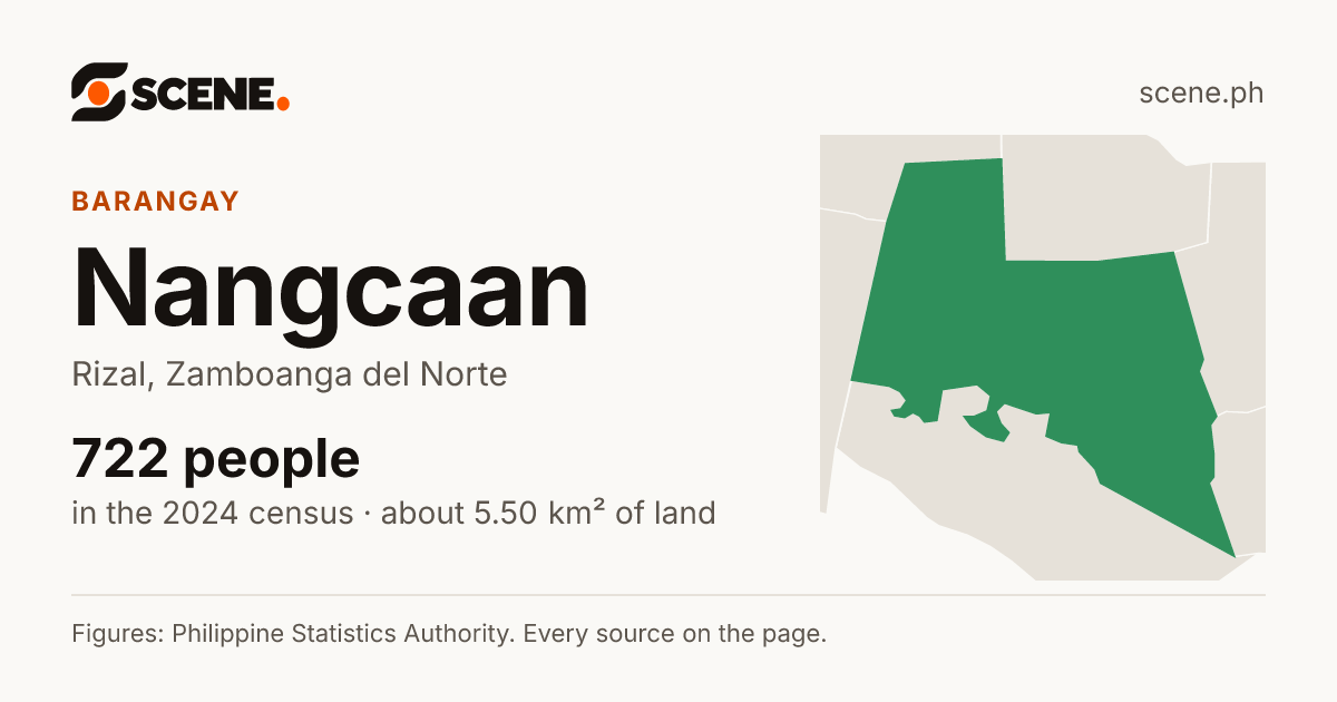 Nangcaan, Rizal, barangay: 722 people in the 2024 census