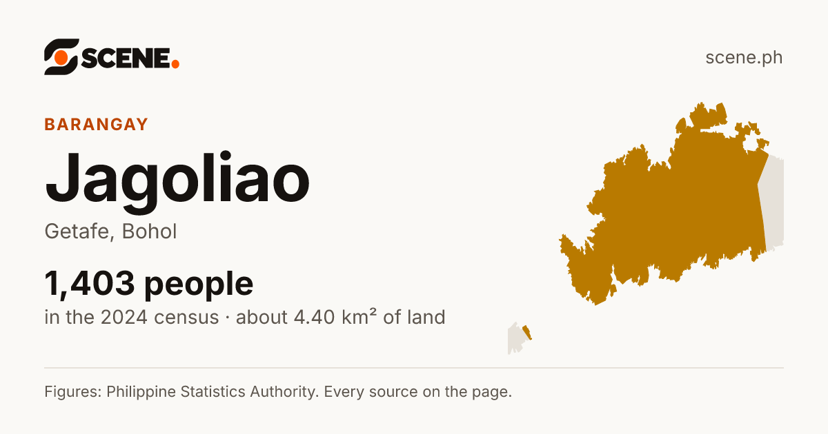 Jagoliao, Getafe, barangay: 1,403 people in the 2024 census