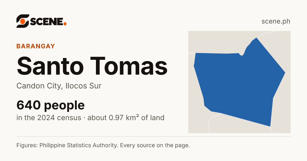 Santo Tomas, Candon City, barangay: 640 people in the 2024 census