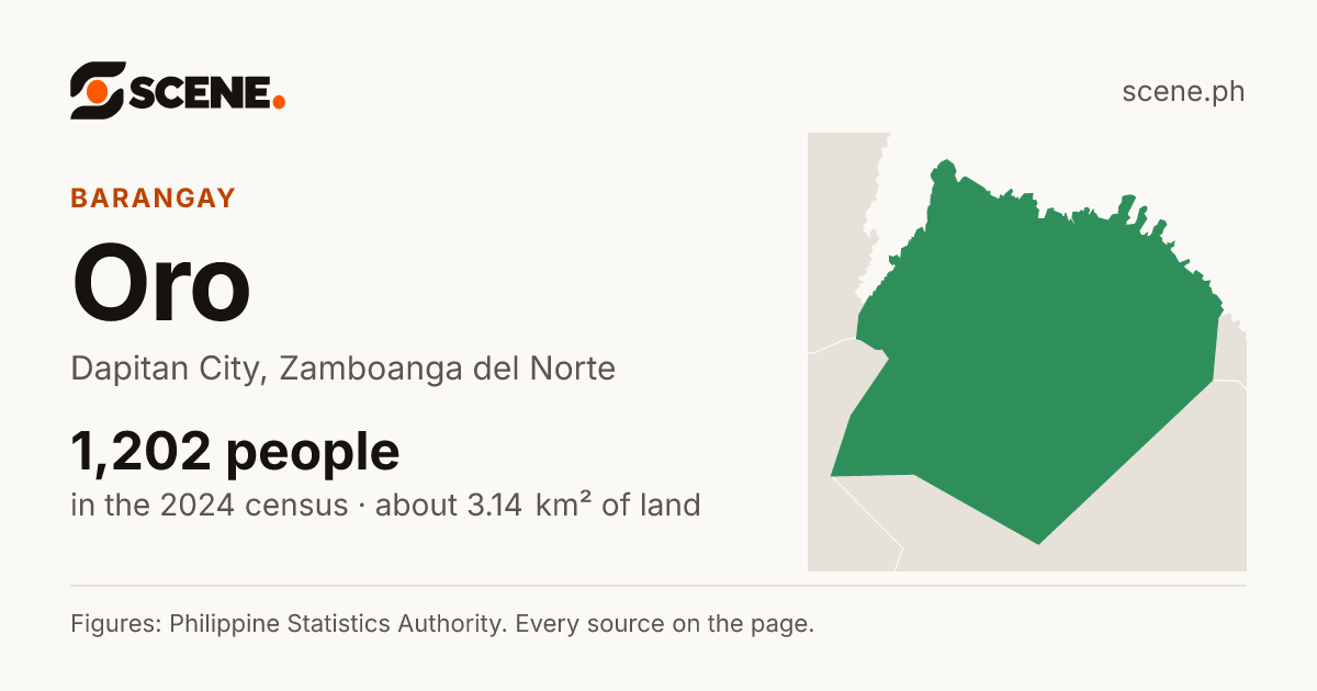Oro, Dapitan City, barangay: 1,202 people in the 2024 census