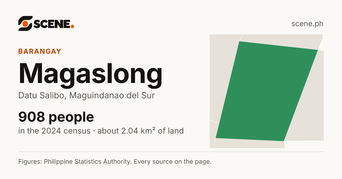 Magaslong, Datu Salibo, barangay: 908 people in the 2024 census