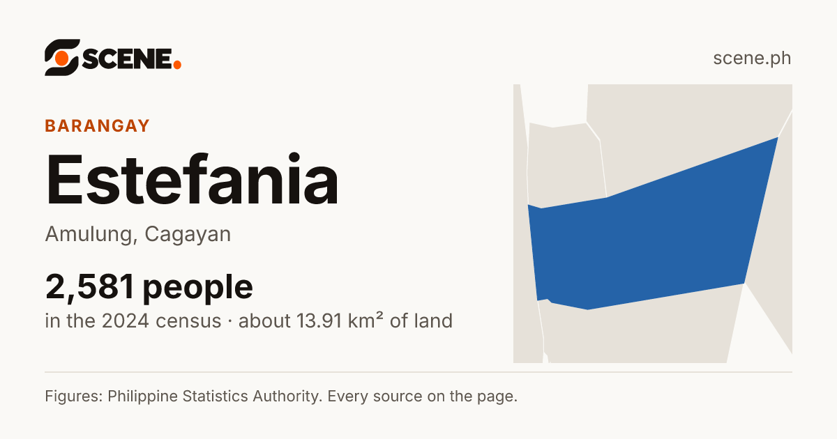 Estefania, Amulung, barangay: 2,581 people in the 2024 census