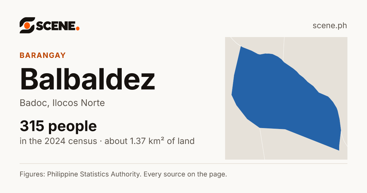 Balbaldez, Badoc, barangay: 315 people in the 2024 census