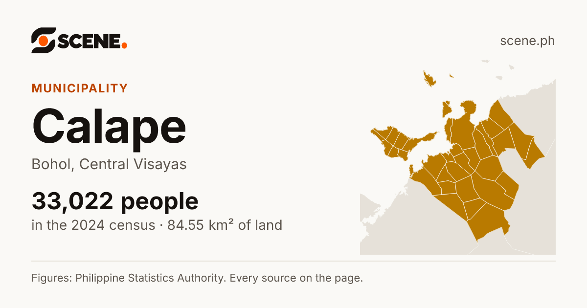 Calape, Bohol, municipality: 33,022 people in the 2024 census