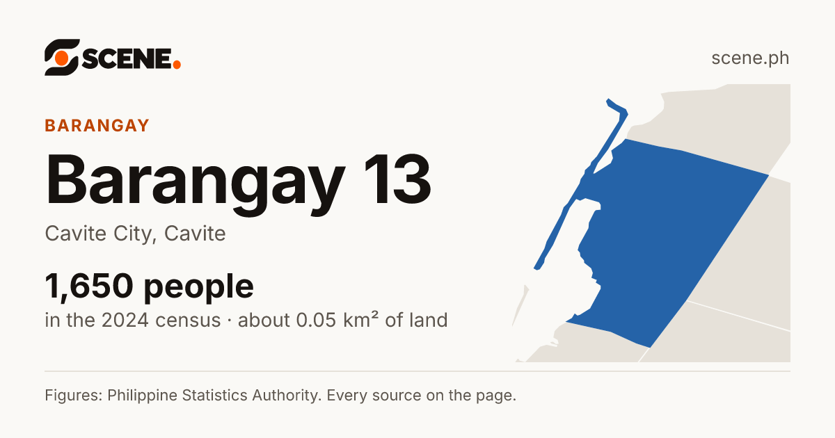Barangay 13, Cavite City, barangay: 1,650 people in the 2024 census