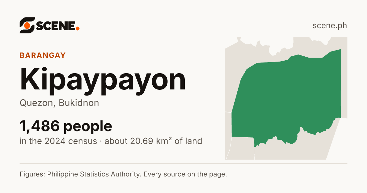 Kipaypayon, Quezon, barangay: 1,486 people in the 2024 census