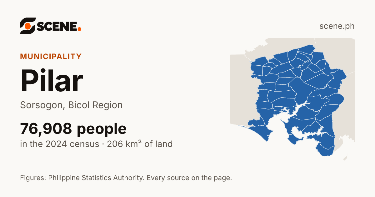 Pilar, Sorsogon, municipality: 76,908 people in the 2024 census