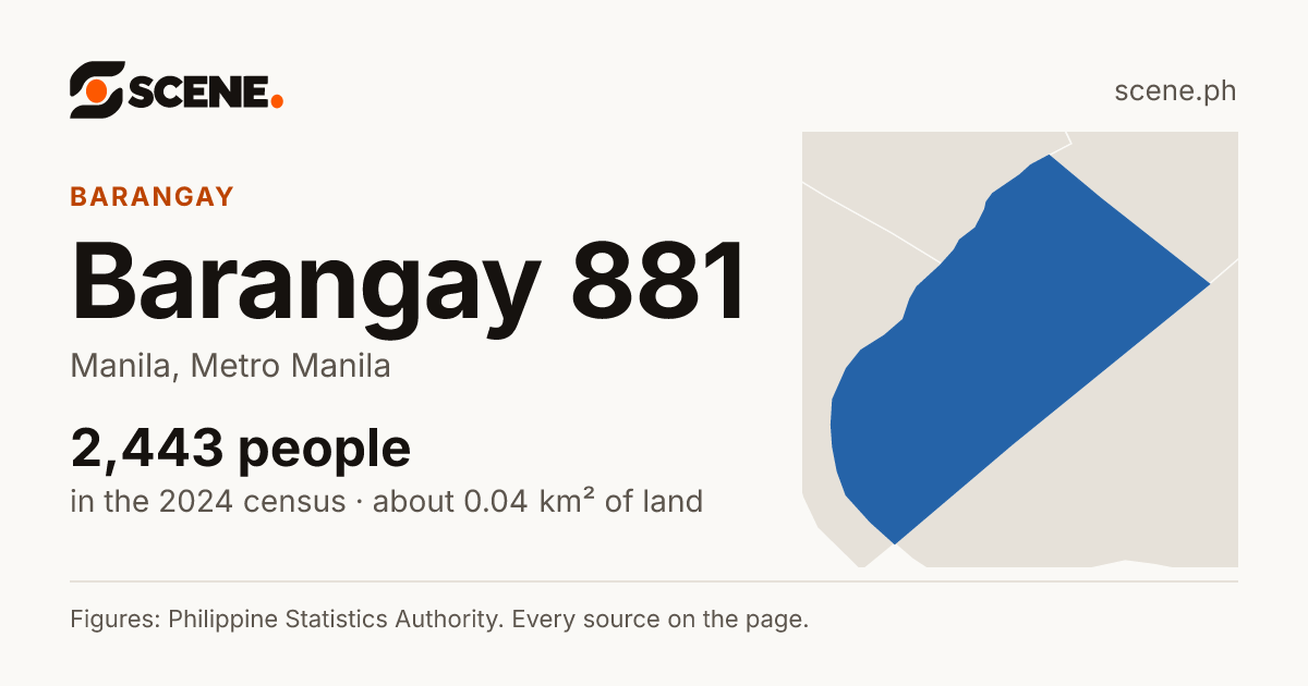 Barangay 881, Manila, barangay: 2,443 people in the 2024 census