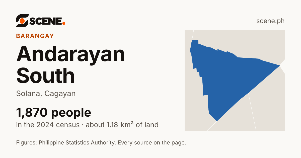 Andarayan South, Solana, barangay: 1,870 people in the 2024 census