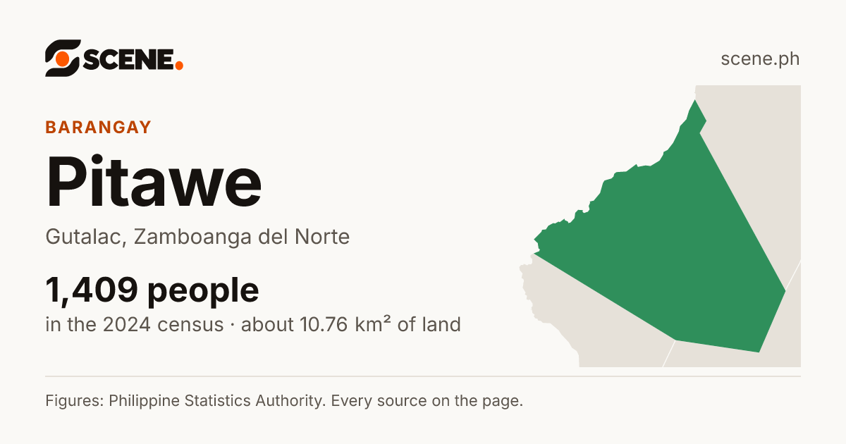 Pitawe, Gutalac, barangay: 1,409 people in the 2024 census