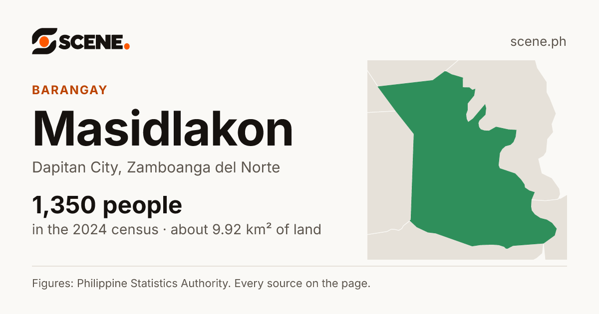 Masidlakon, Dapitan City, barangay: 1,350 people in the 2024 census