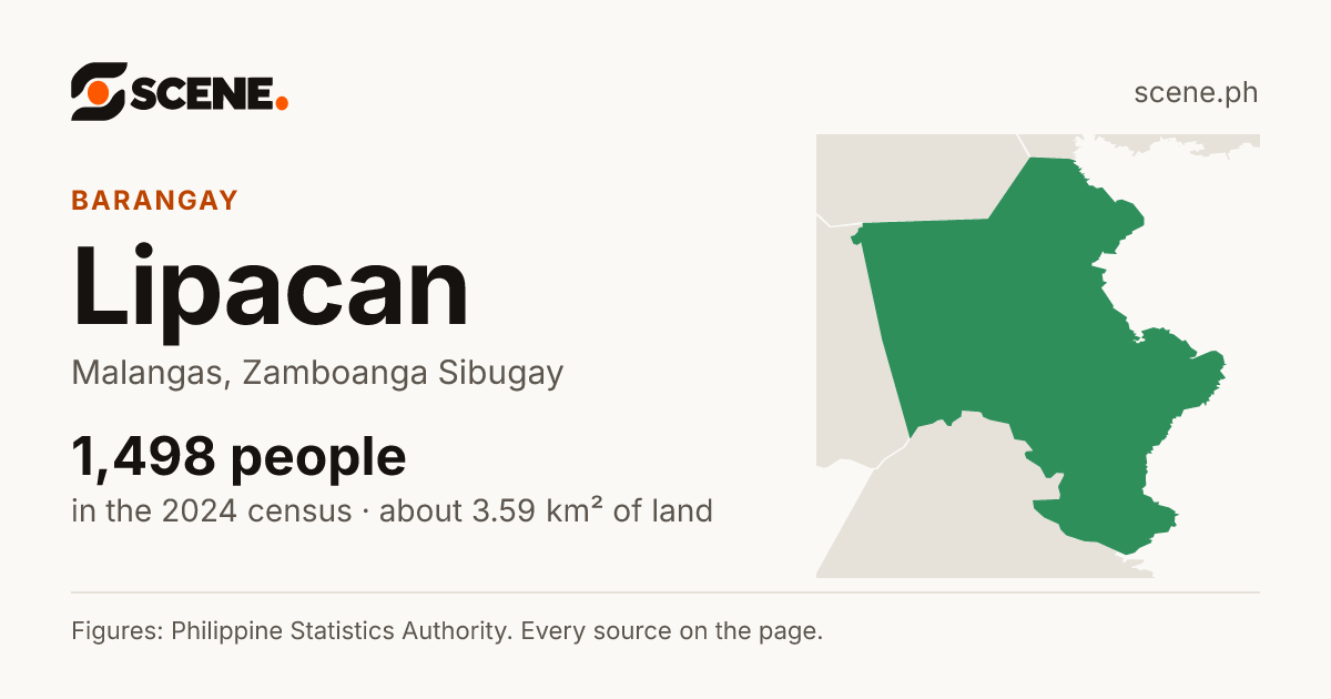 Lipacan, Malangas, barangay: 1,498 people in the 2024 census