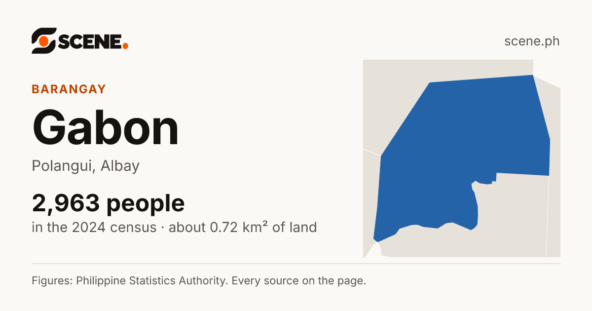 Gabon, Polangui, barangay: 2,963 people in the 2024 census