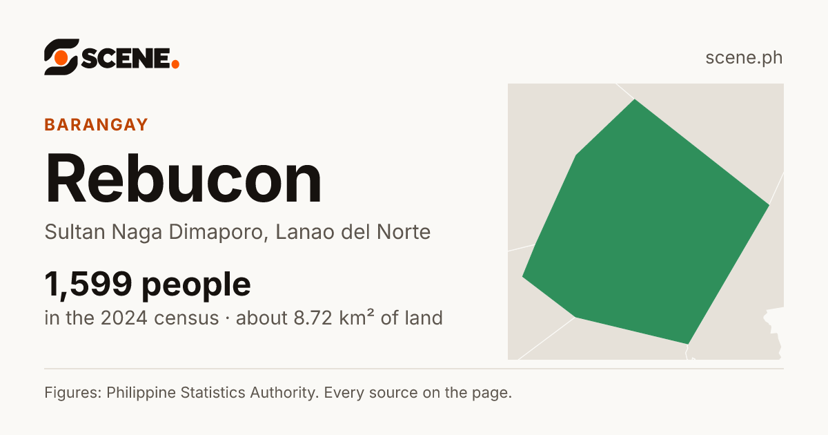 Rebucon, Sultan Naga Dimaporo, barangay: 1,599 people in the 2024 census