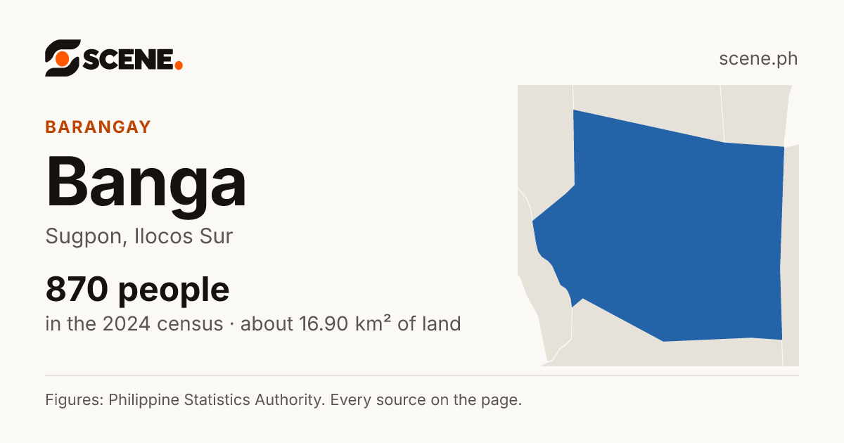 Banga, Sugpon, barangay: 870 people in the 2024 census