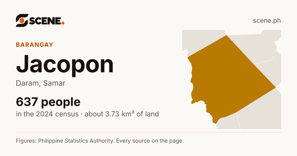 Jacopon, Daram, barangay: 637 people in the 2024 census